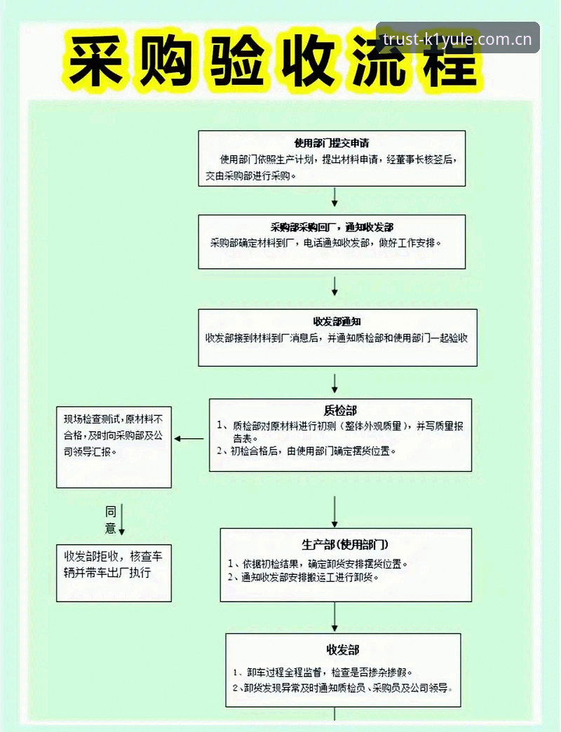 K1娱乐下载安装全流程详解——从注册到体验的深度指南