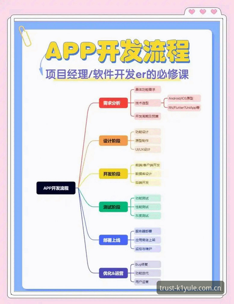 K1YULE官网登录哪个好 K1娱乐平台官网登录操作教程:从注册到使用全流程详解