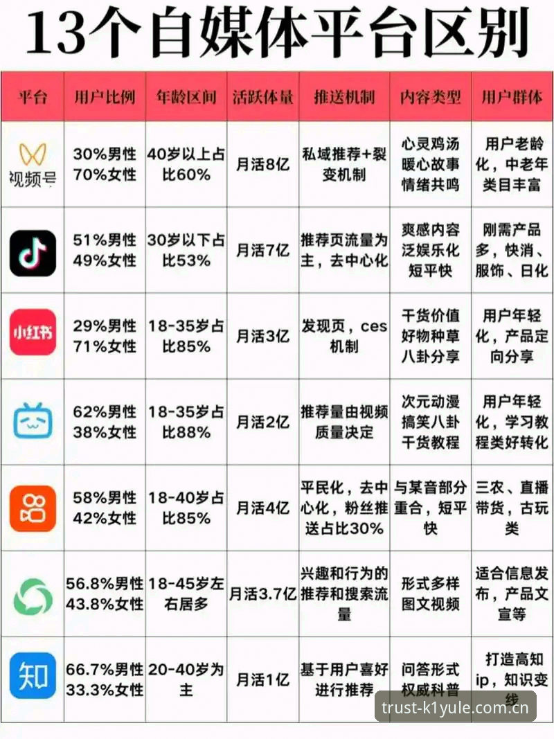 K1娱乐可信吗？传统平台vs创新体验的全面对比分析